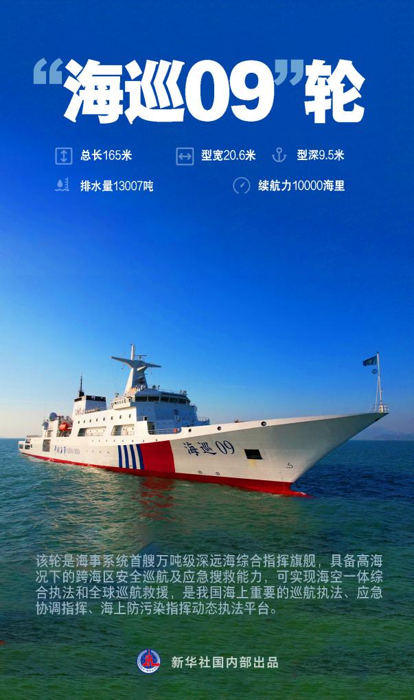 航行萬里！一起來看我國的航?！吧衿鳌? /></p>
<p style=