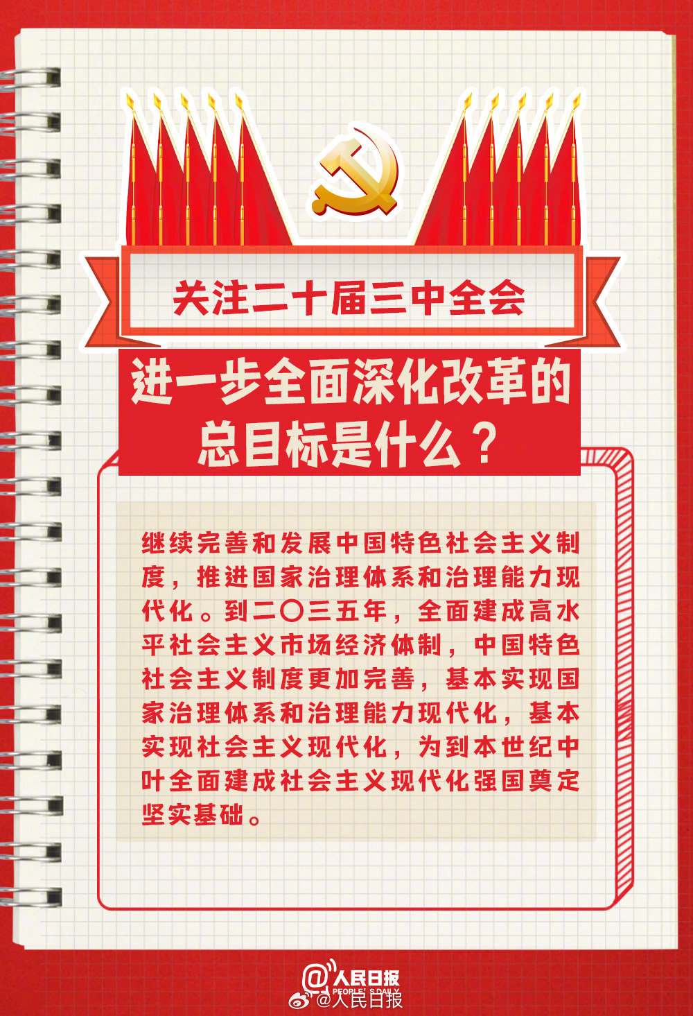 收藏！二十屆三中全會(huì)知識(shí)點(diǎn)