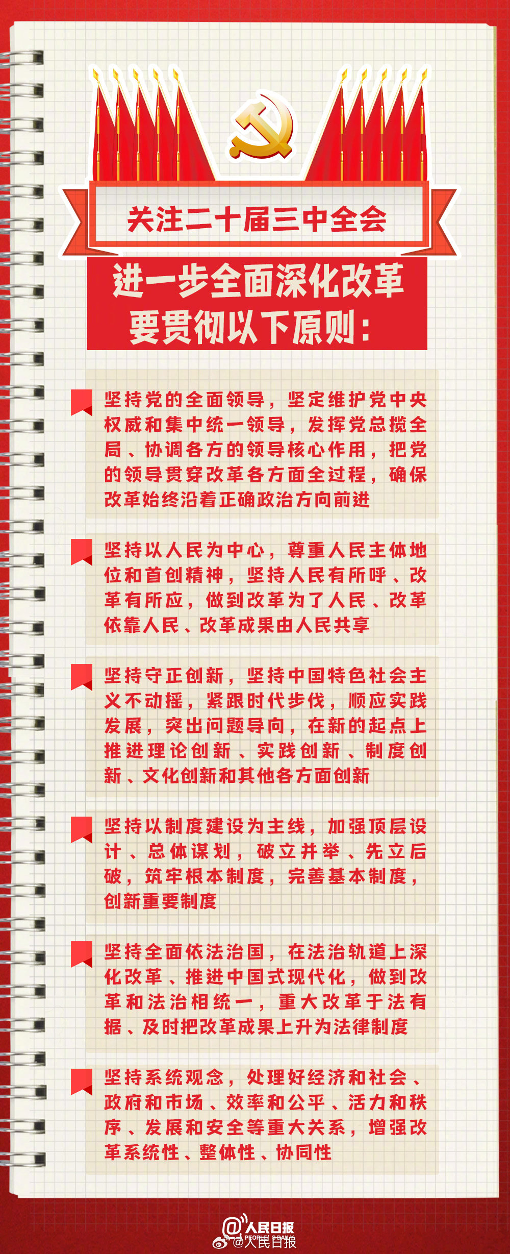 收藏！二十屆三中全會(huì)知識(shí)點(diǎn)