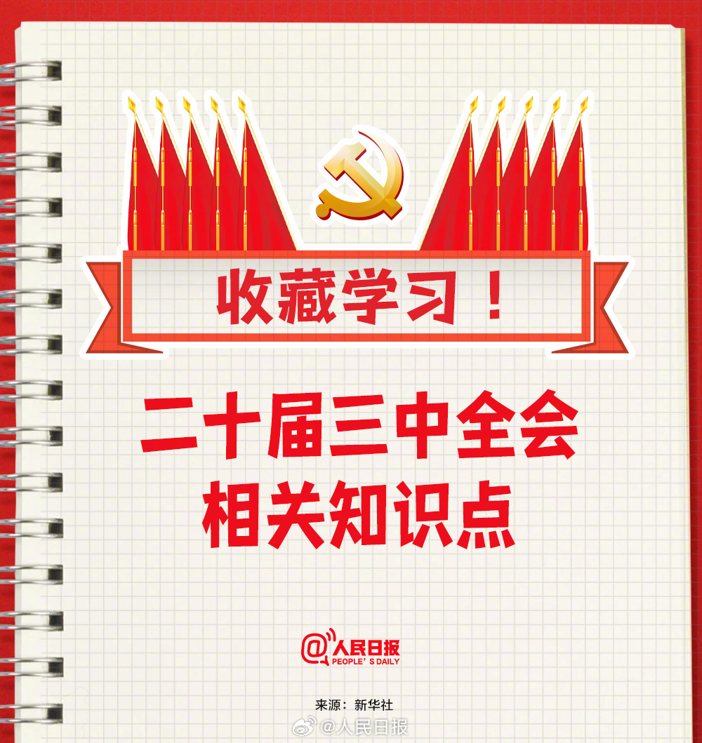 收藏！二十屆三中全會(huì)知識(shí)點(diǎn)