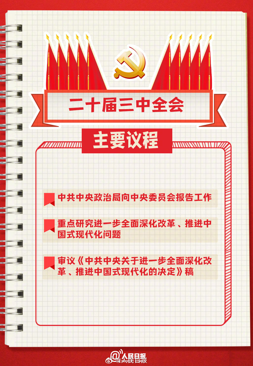 收藏！二十屆三中全會(huì)知識(shí)點(diǎn)