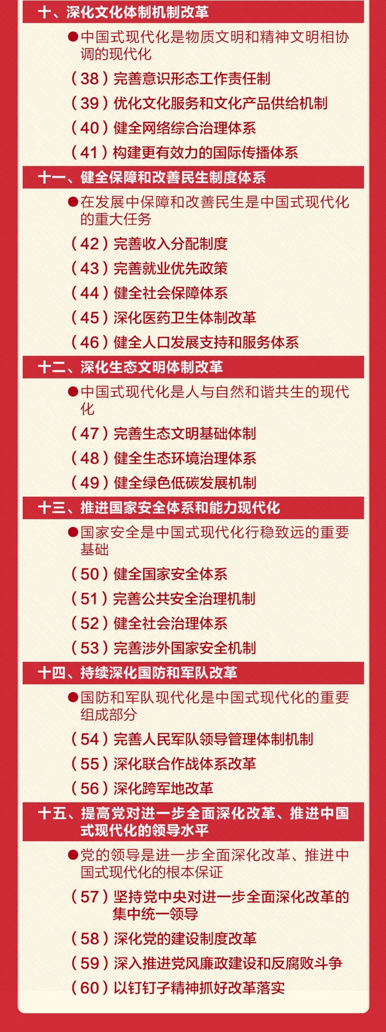 轉(zhuǎn)存！60條要點(diǎn)速覽二十屆三中全會《決定》