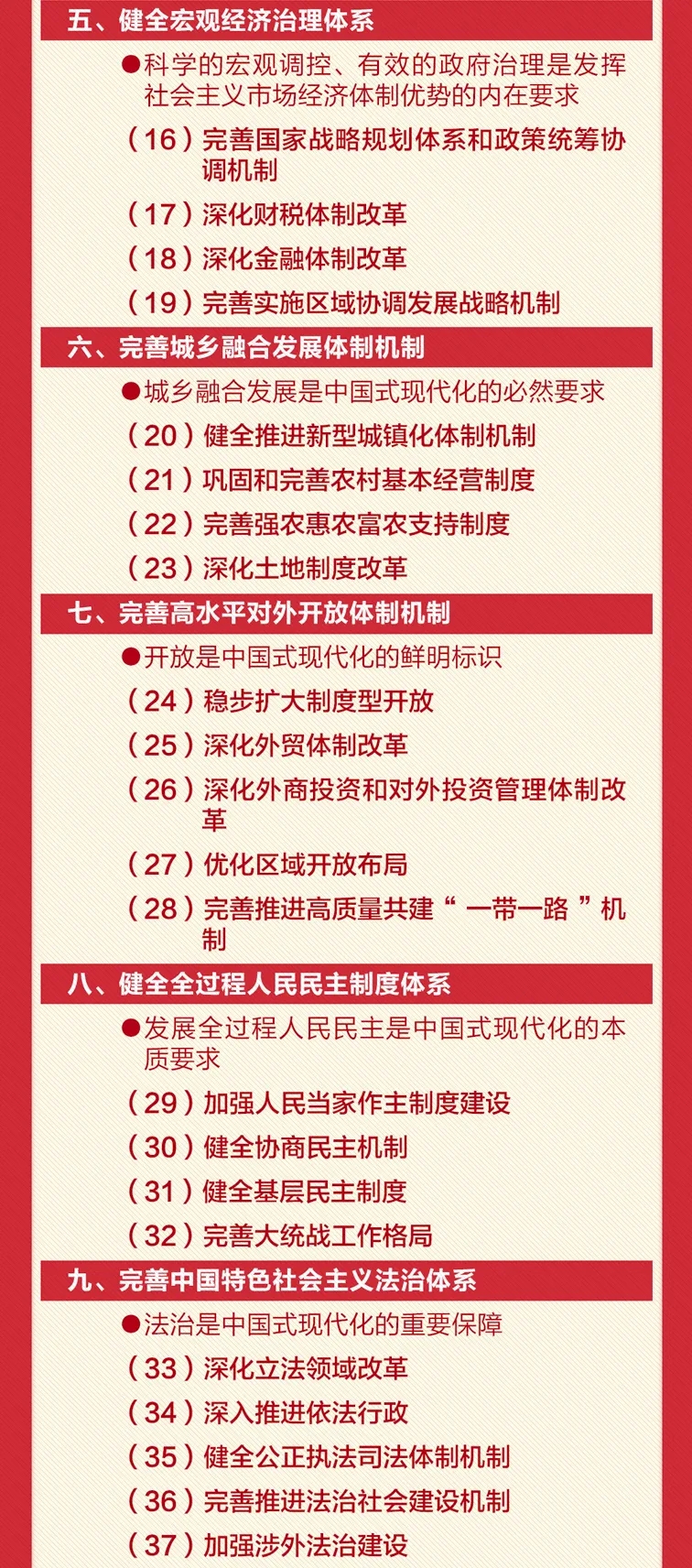 轉(zhuǎn)存！60條要點(diǎn)速覽二十屆三中全會《決定》
