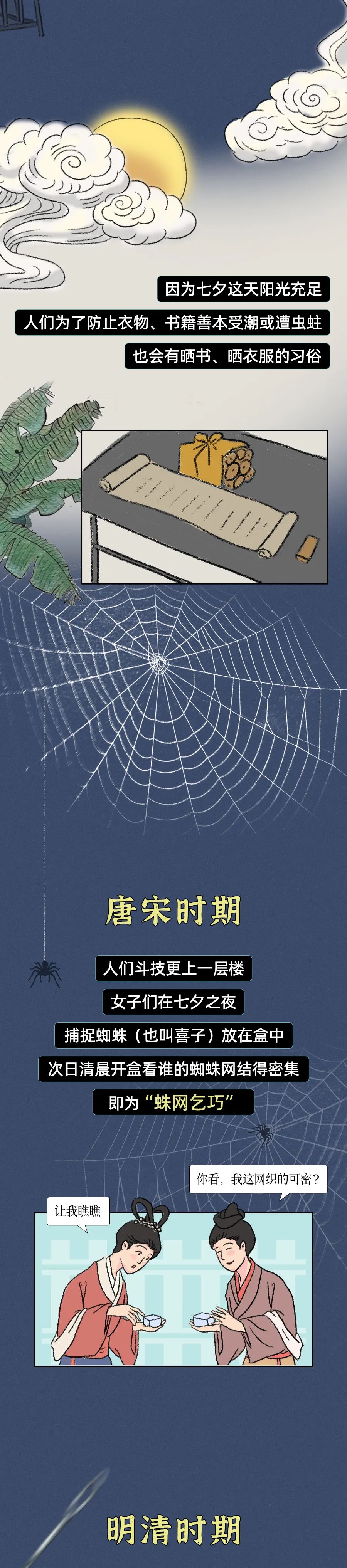 什么！古時(shí)候七夕不是情人節(jié)？
