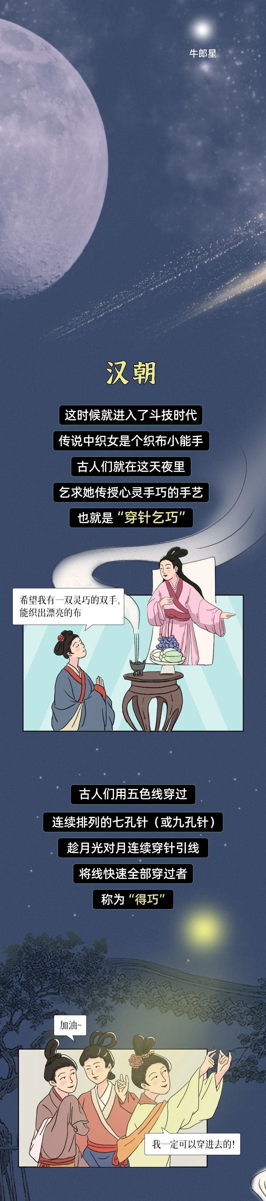 什么！古時(shí)候七夕不是情人節(jié)？