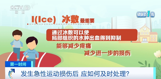 我國超4億人常運(yùn)動(dòng)！如何處理急性運(yùn)動(dòng)損傷？專家提示