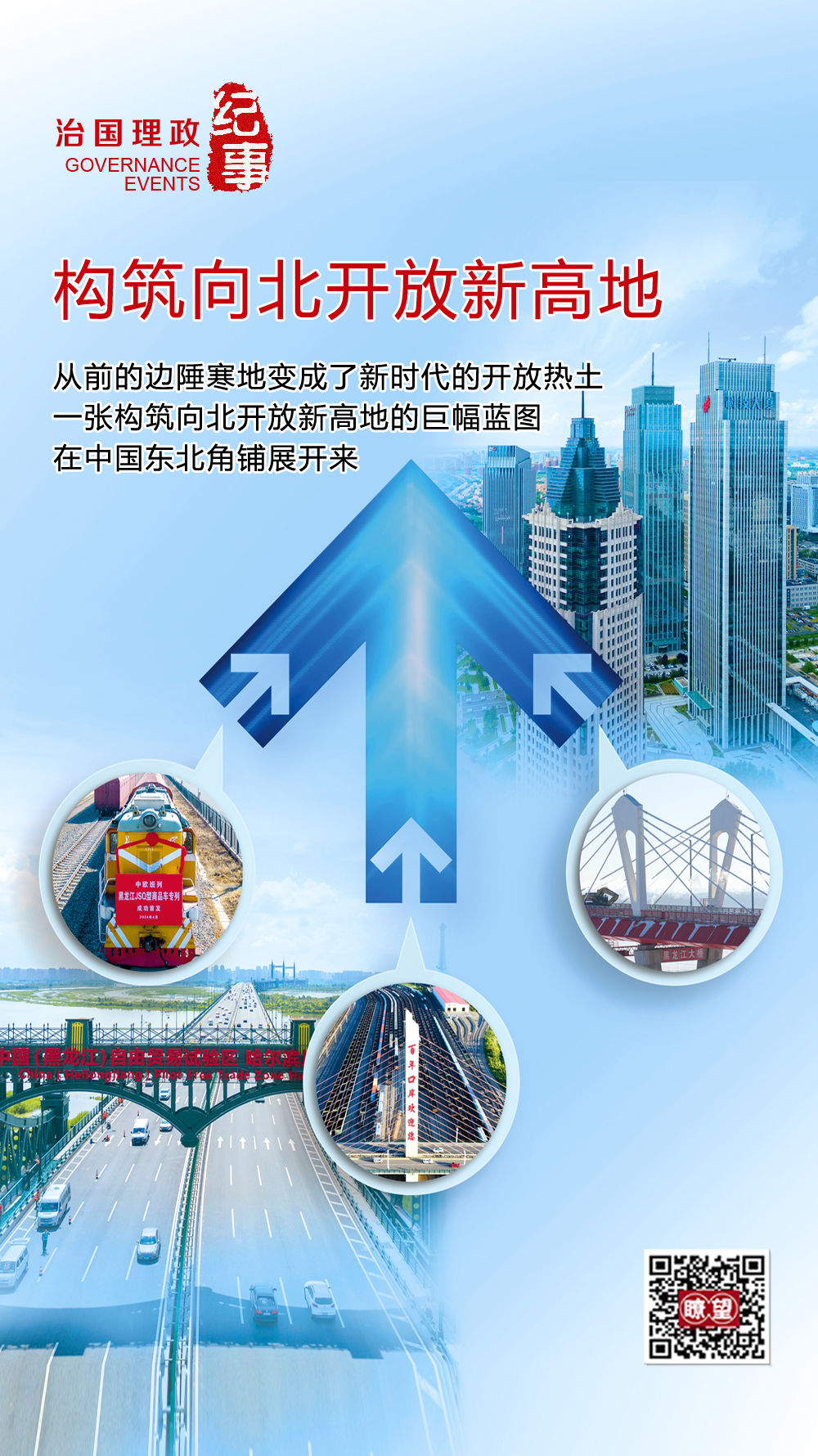 瞭望·治國理政紀(jì)事|構(gòu)筑向北開放新高地