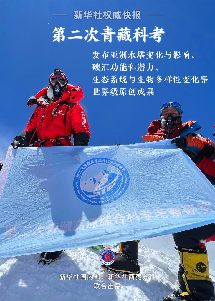 重要成果集中發(fā)布！第二次青藏科考“大開箱”
