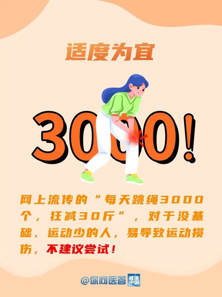 想瘦？你可能沒意識(shí)到這種最簡(jiǎn)單的方法！| 你問醫(yī)答