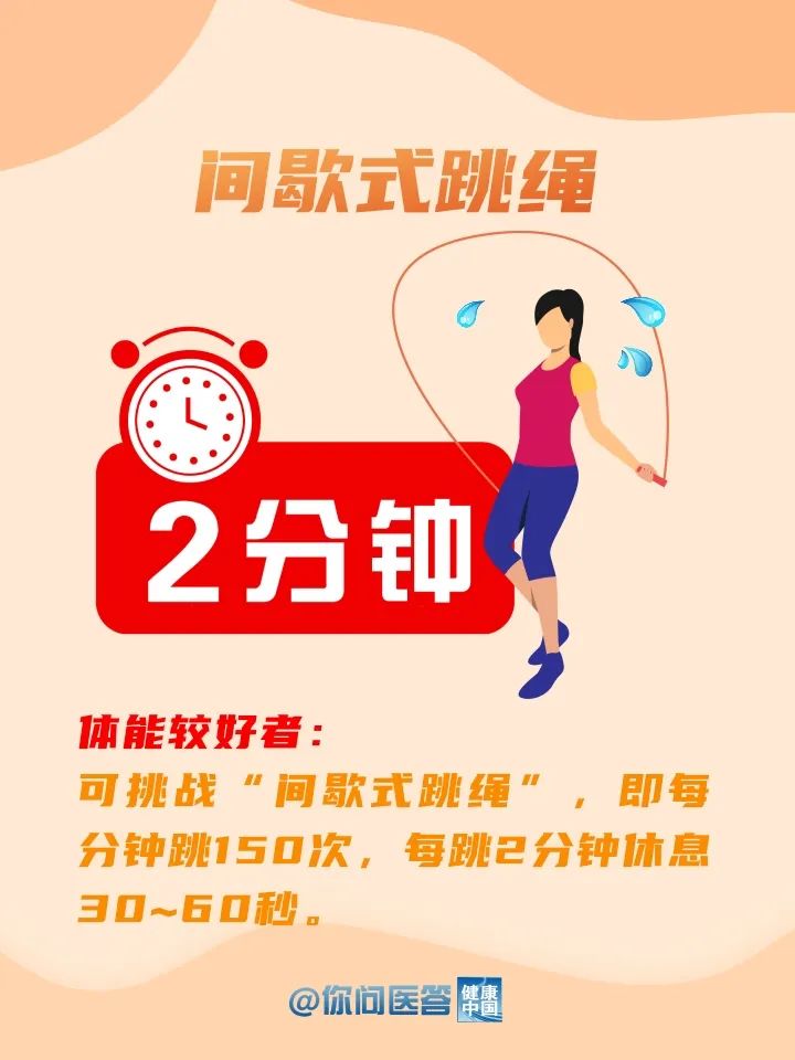 想瘦？你可能沒意識(shí)到這種最簡(jiǎn)單的方法！| 你問醫(yī)答