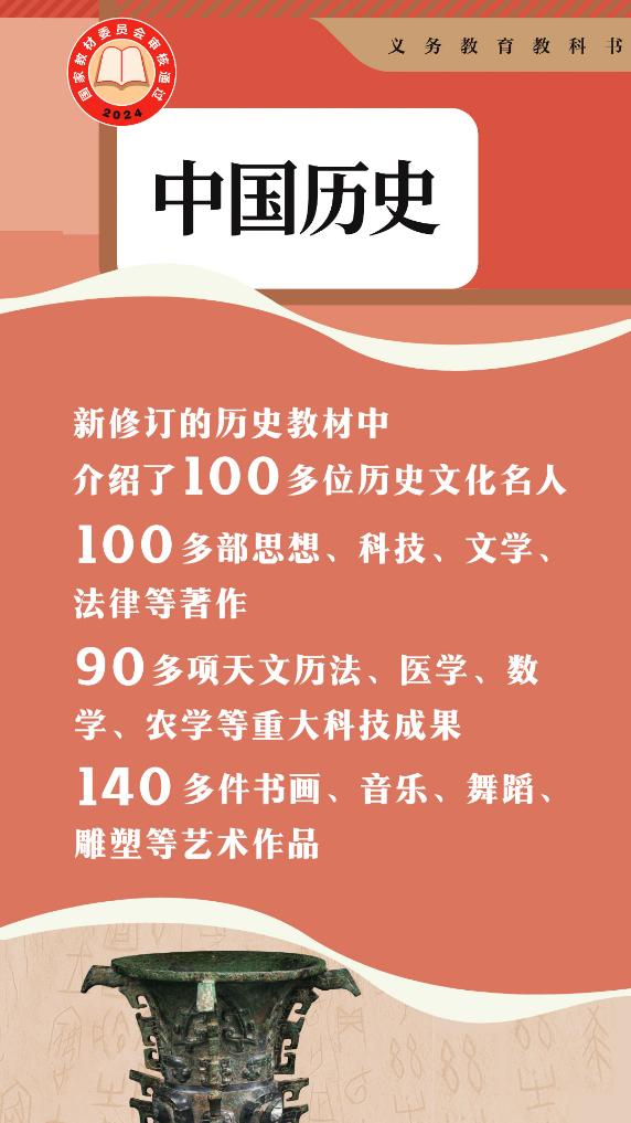 敲黑板！“數(shù)”說(shuō)中小學(xué)教材修訂重點(diǎn)