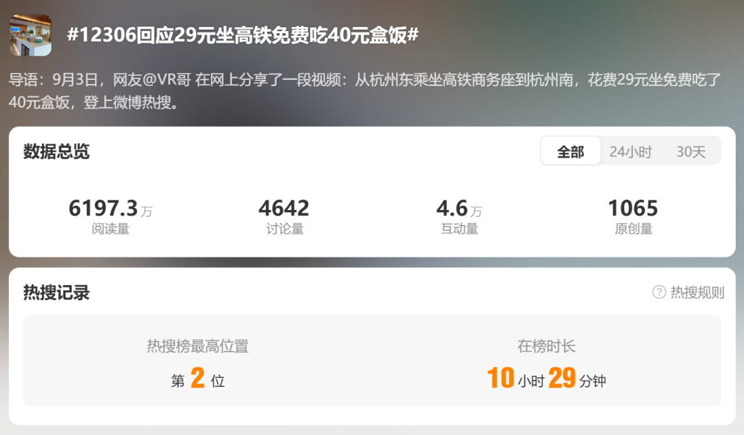 29元坐高鐵商務座免費吃40元盒飯？12306：確有此事