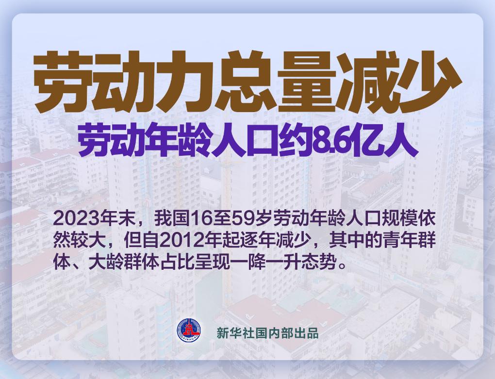 延遲退休漸近，背后是這四大趨勢(shì)