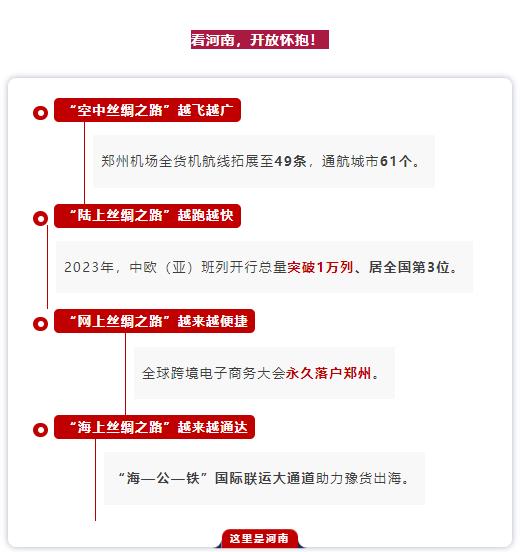 數(shù)說(shuō)75年丨你好，這里是河南！