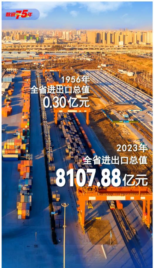 數(shù)說(shuō)75年丨你好，這里是河南！