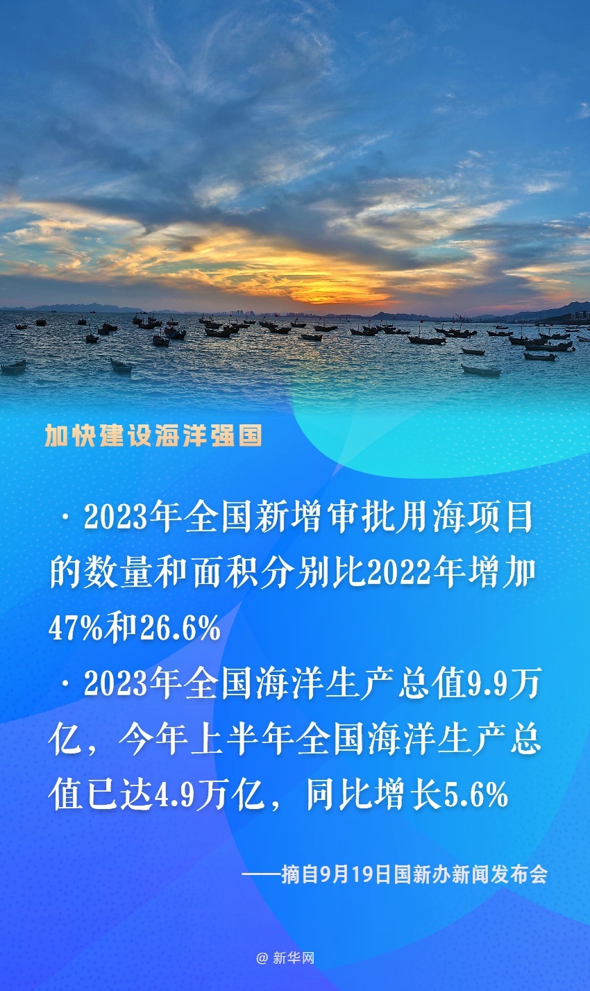 4.9萬億！看推進建設海洋強國取得這些新成效