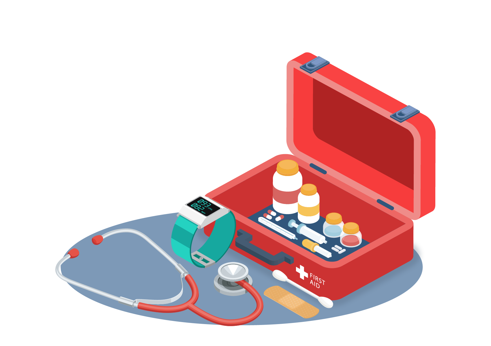 假期出游，您的小藥箱準備好了嗎？