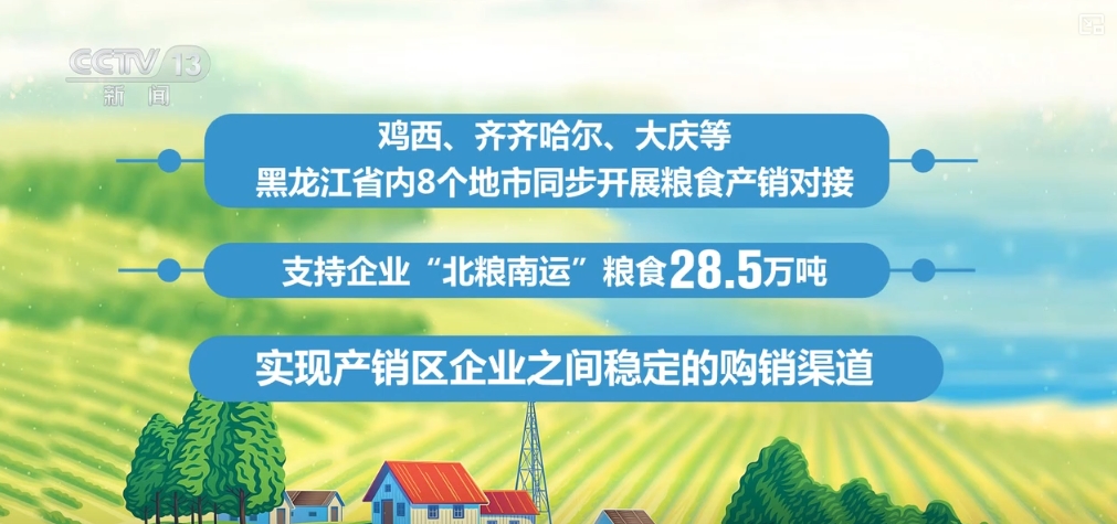 種糧有資金、賣糧有途徑 全過(guò)程保障讓農(nóng)民收好糧、賣好糧