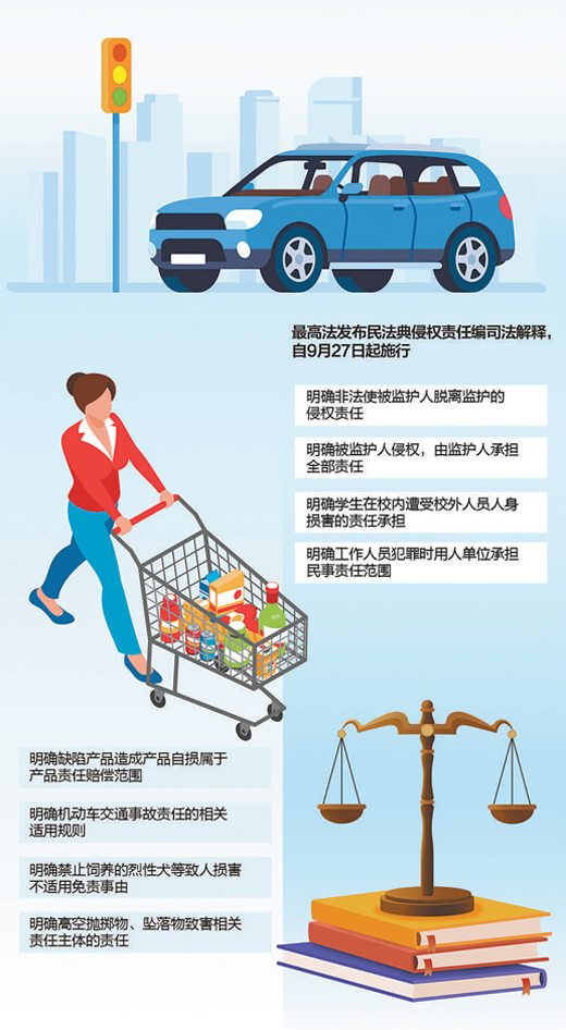 遭遇侵權，這樣維護合法權益