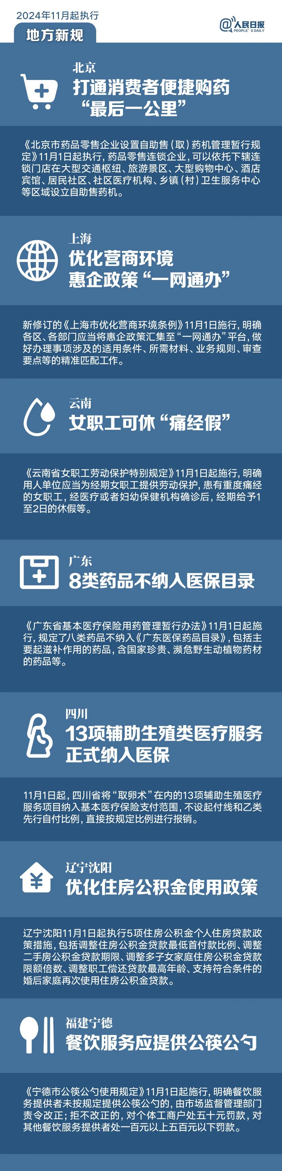 明天起，這些新規(guī)將影響你的生活