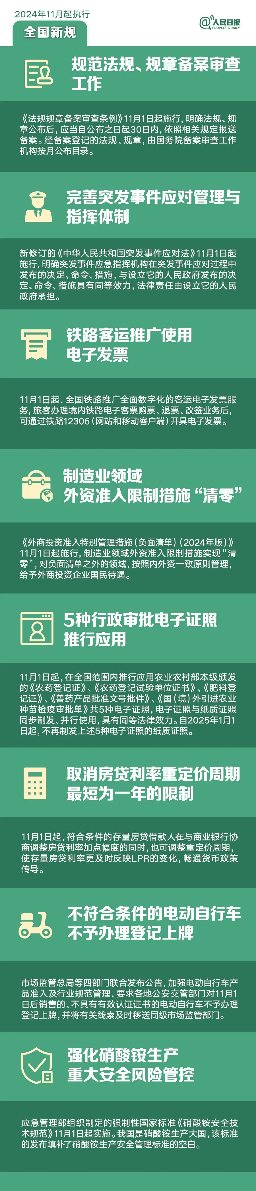 明天起，這些新規(guī)將影響你的生活