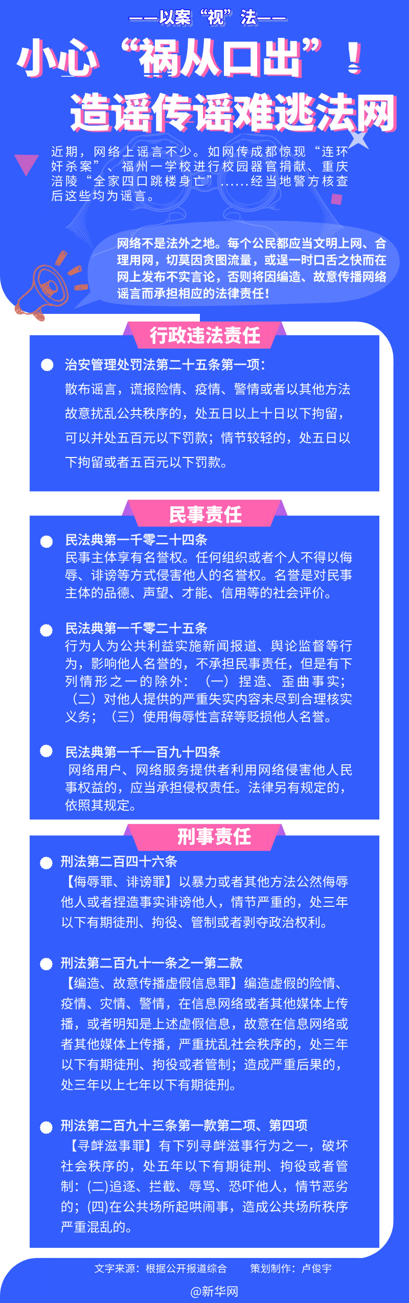以案“視”法丨小心“禍從口出”！造謠傳謠難逃法網(wǎng)