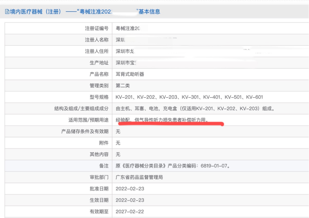 “無需驗配”的網售低價助聽器，反而可能致聾？老年人助聽器線上銷售亂象調查