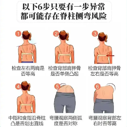 為什么好好的孩子越來越畸形了?這些姿勢不注意 小心變成“問題兒童”