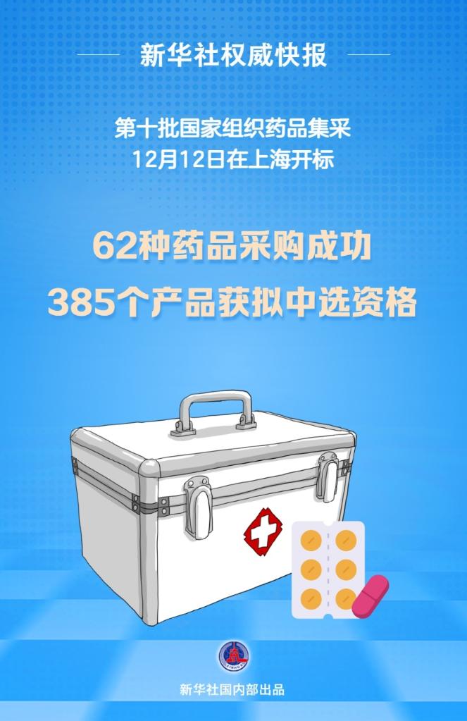 62種藥品進(jìn)集采 第十批！國(guó)家藥品集采“開箱”