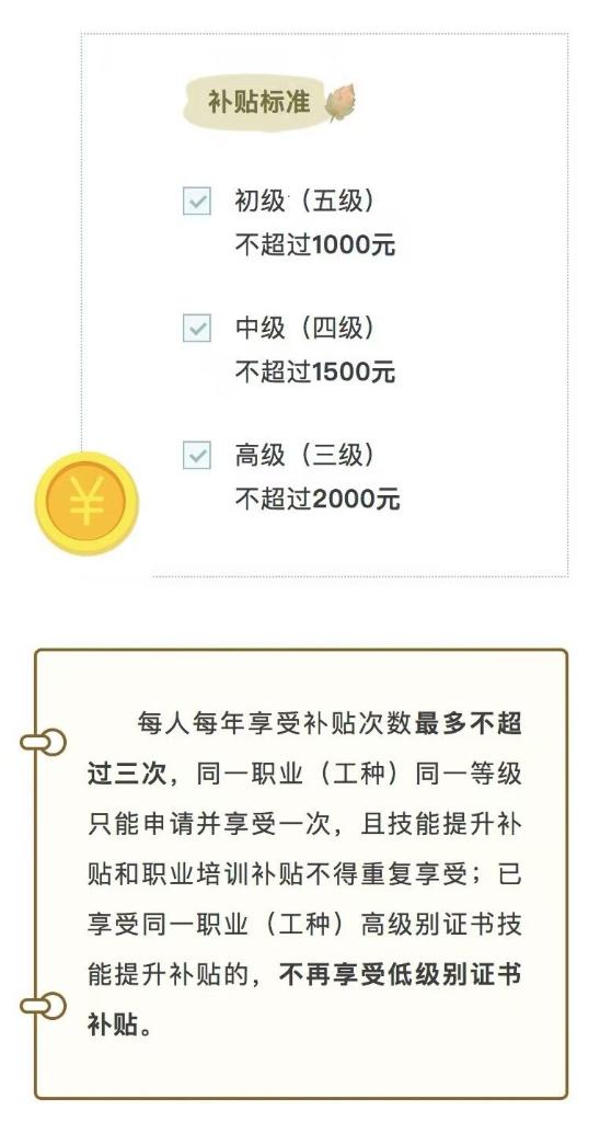 職業(yè)技能等級(jí)證書如何考？怎么辨真?zhèn)危? /></p>
<p>圖為技能提升補(bǔ)貼相關(guān)政策要求。</p>
<p>人力資源社會(huì)保障部數(shù)據(jù)顯示，2024年1月至9月，全國(guó)共有219萬(wàn)勞動(dòng)者獲得36億元技能提升補(bǔ)貼。</p>
<p>技能提升補(bǔ)貼政策長(zhǎng)期執(zhí)行，但放寬參保年限到1年等優(yōu)惠政策，目前是執(zhí)行到2024年12月31日。符合條件的勞動(dòng)者記得抓緊最后的窗口期進(jìn)行申請(qǐng)，社保經(jīng)辦機(jī)構(gòu)審核通過后將直接發(fā)放補(bǔ)貼資金至申請(qǐng)人本人的銀行賬戶或者社?？ā?/p>
      <!--ecms.*-->
      <p class=