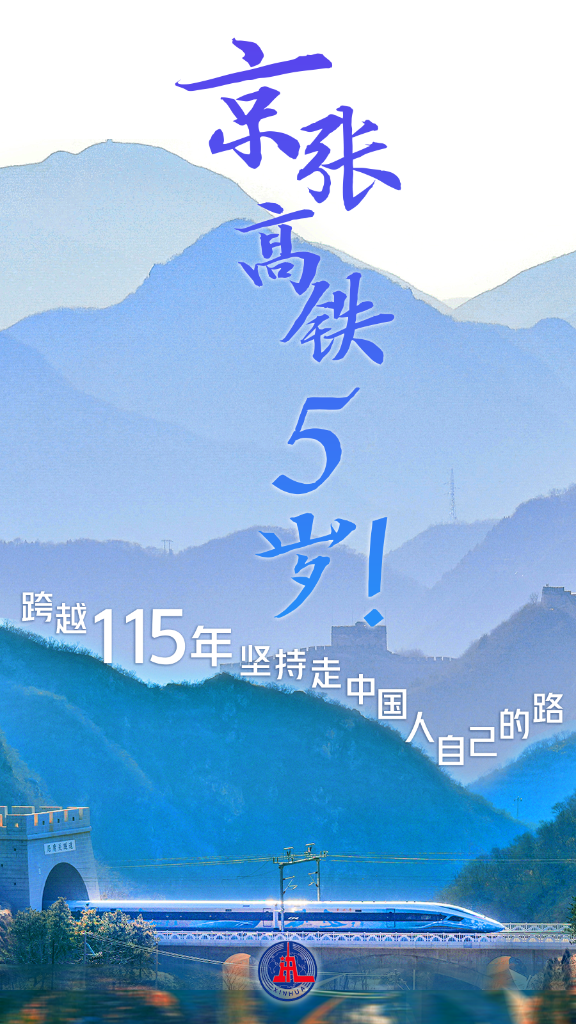 京張高鐵5歲！跨越115年堅持走中國人自己的路