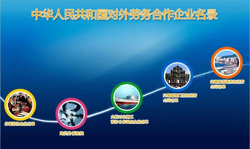 演員王星獲救！如何識(shí)破出國勞務(wù)陷阱？警惕這四大騙局