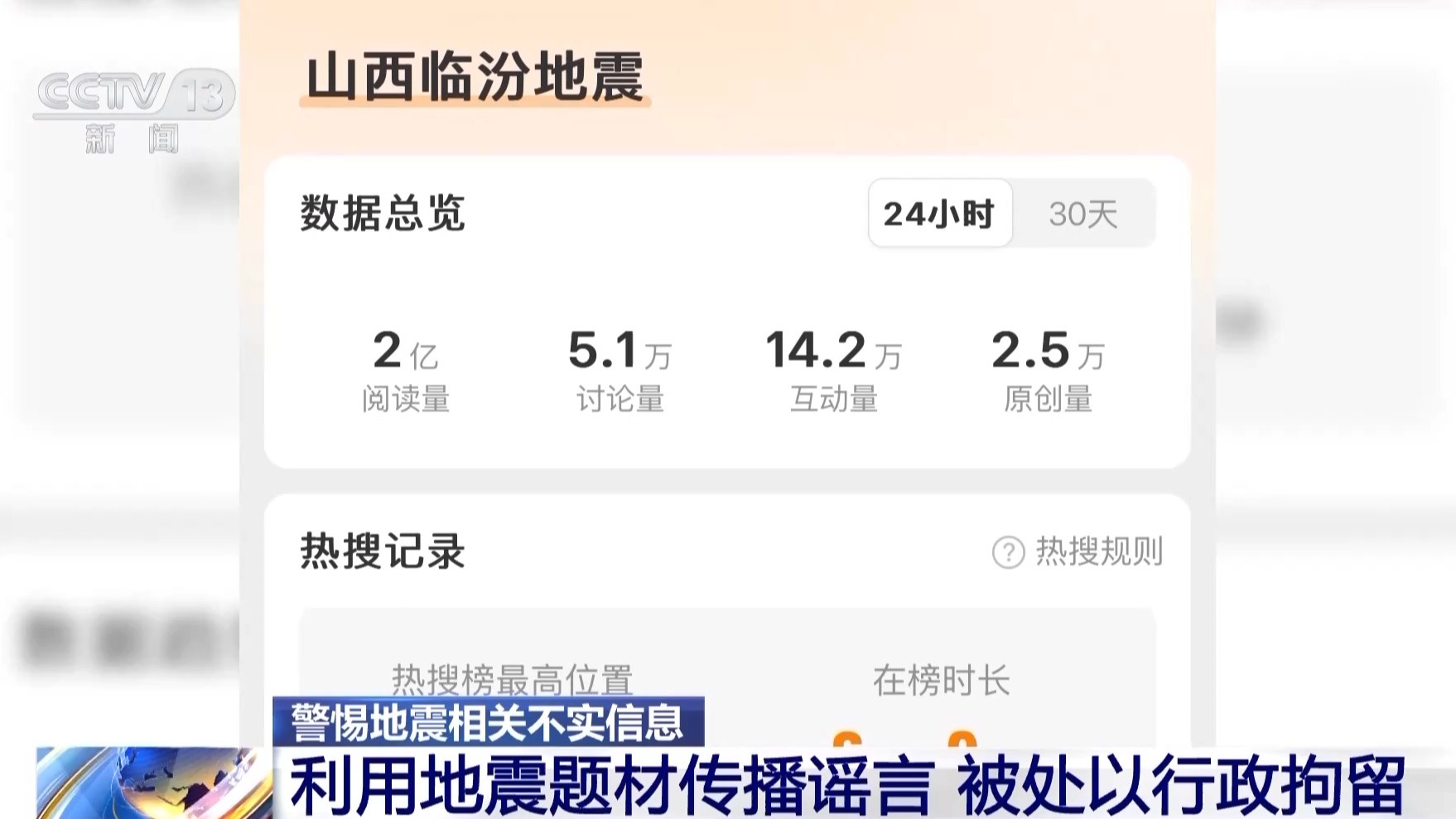 利用AI生成虛假圖炮制謠言 專家：個人及平臺均需擔(dān)責(zé)！