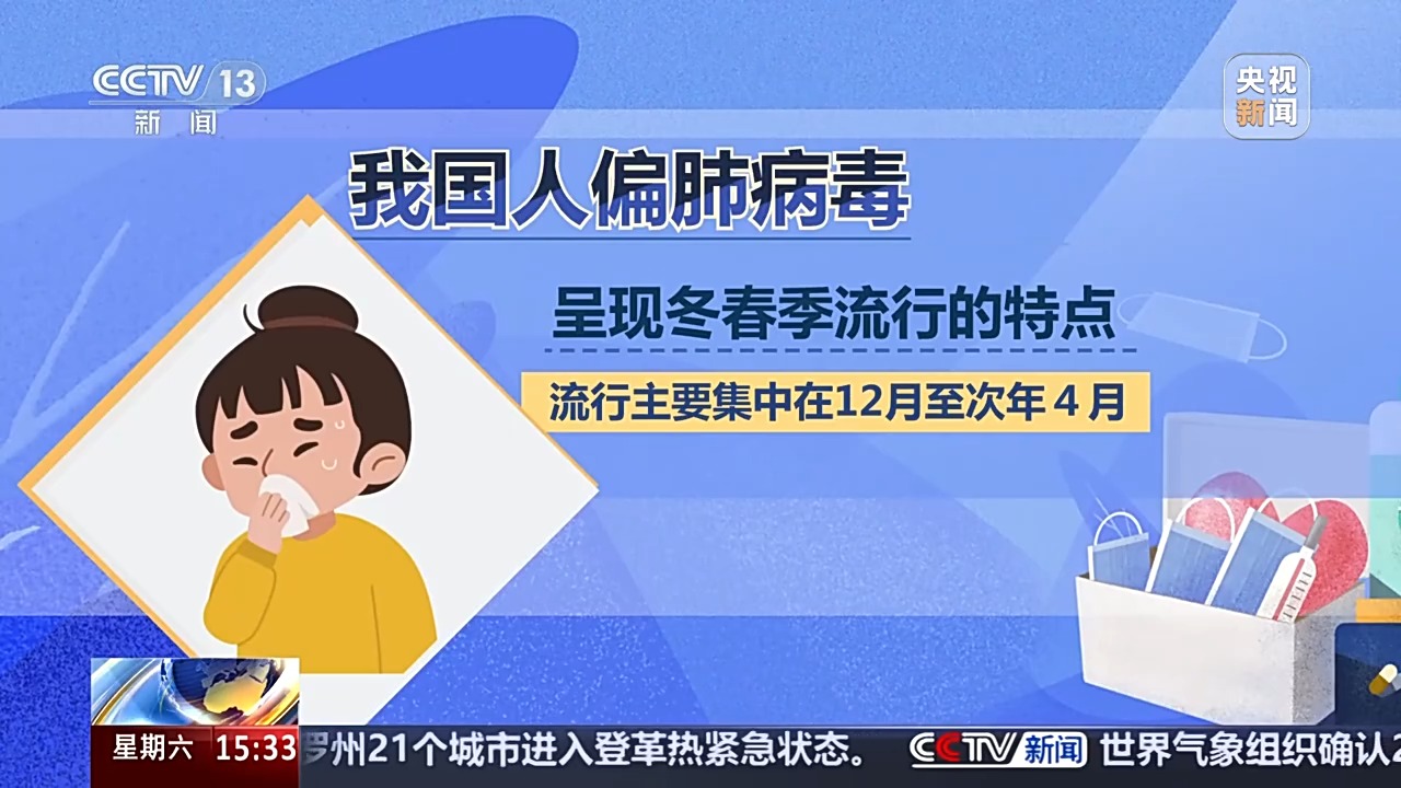 “新毒株”來襲？專家：是常見病毒 感染通常輕微