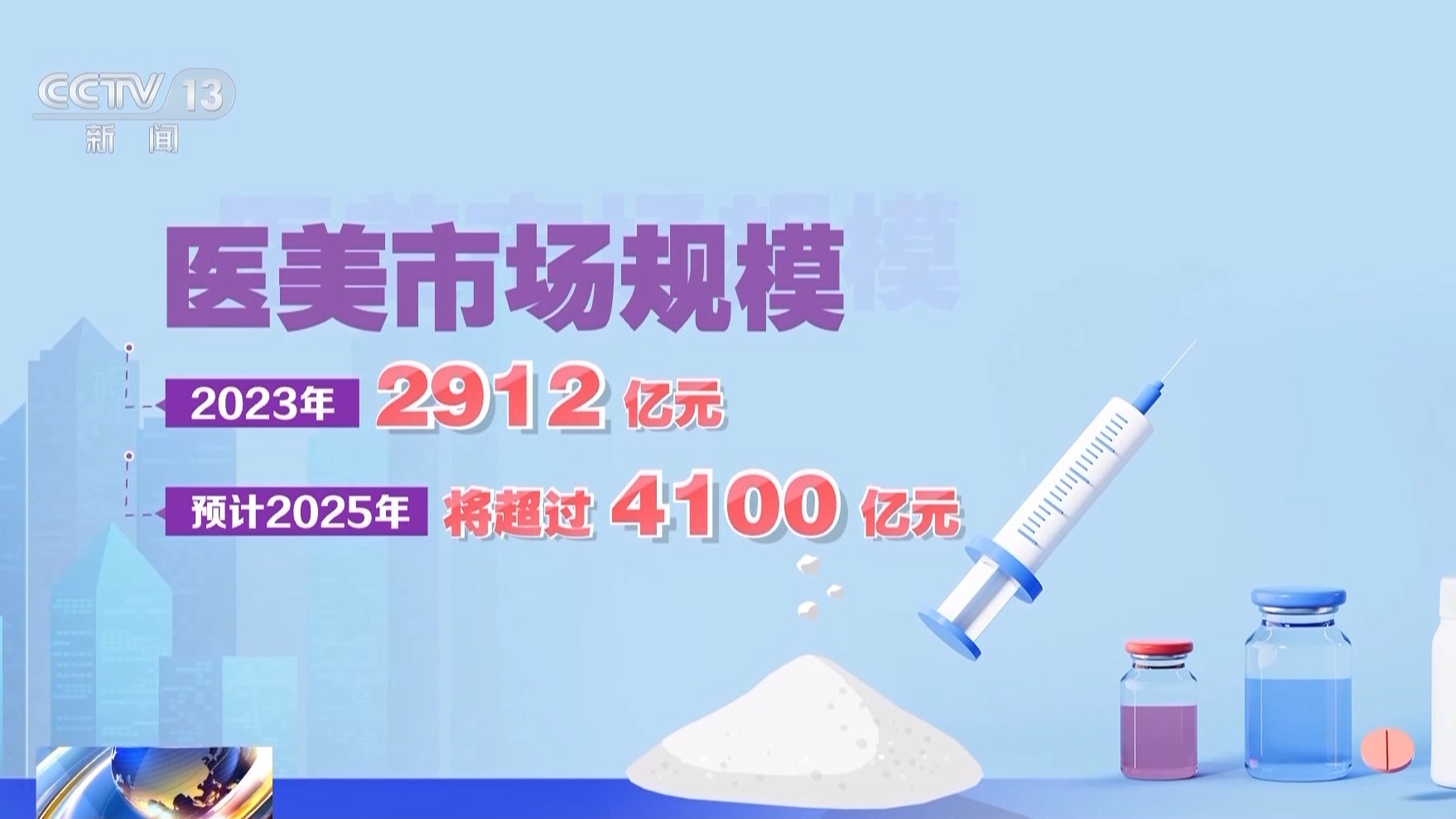 成本一塊五賣消費(fèi)者上千！來歷不明的肉毒素也許就在你朋友圈里