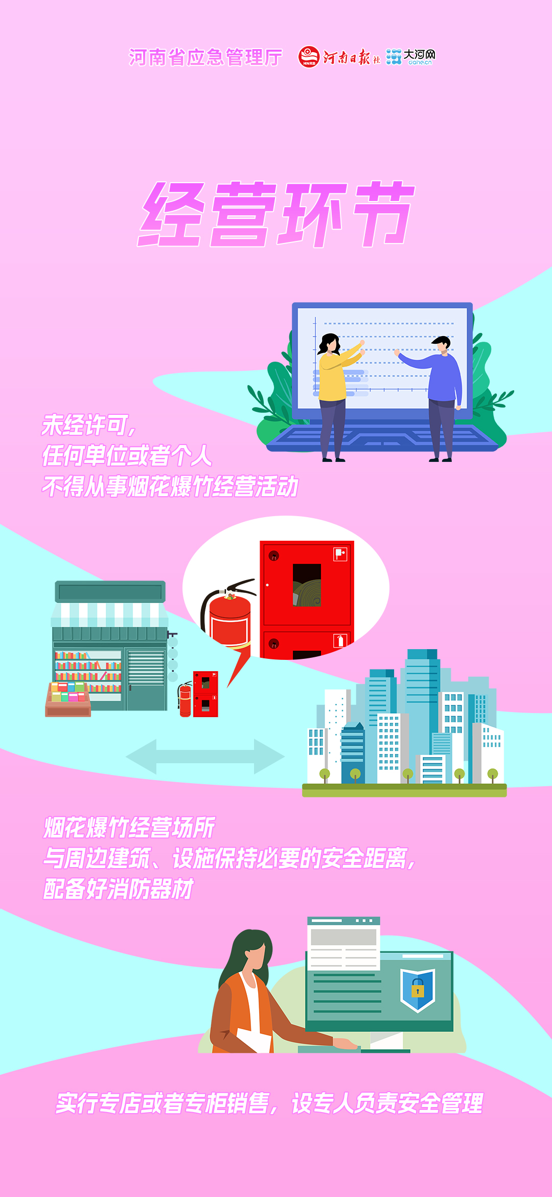 朋友圈賣煙花很方便？違法了！