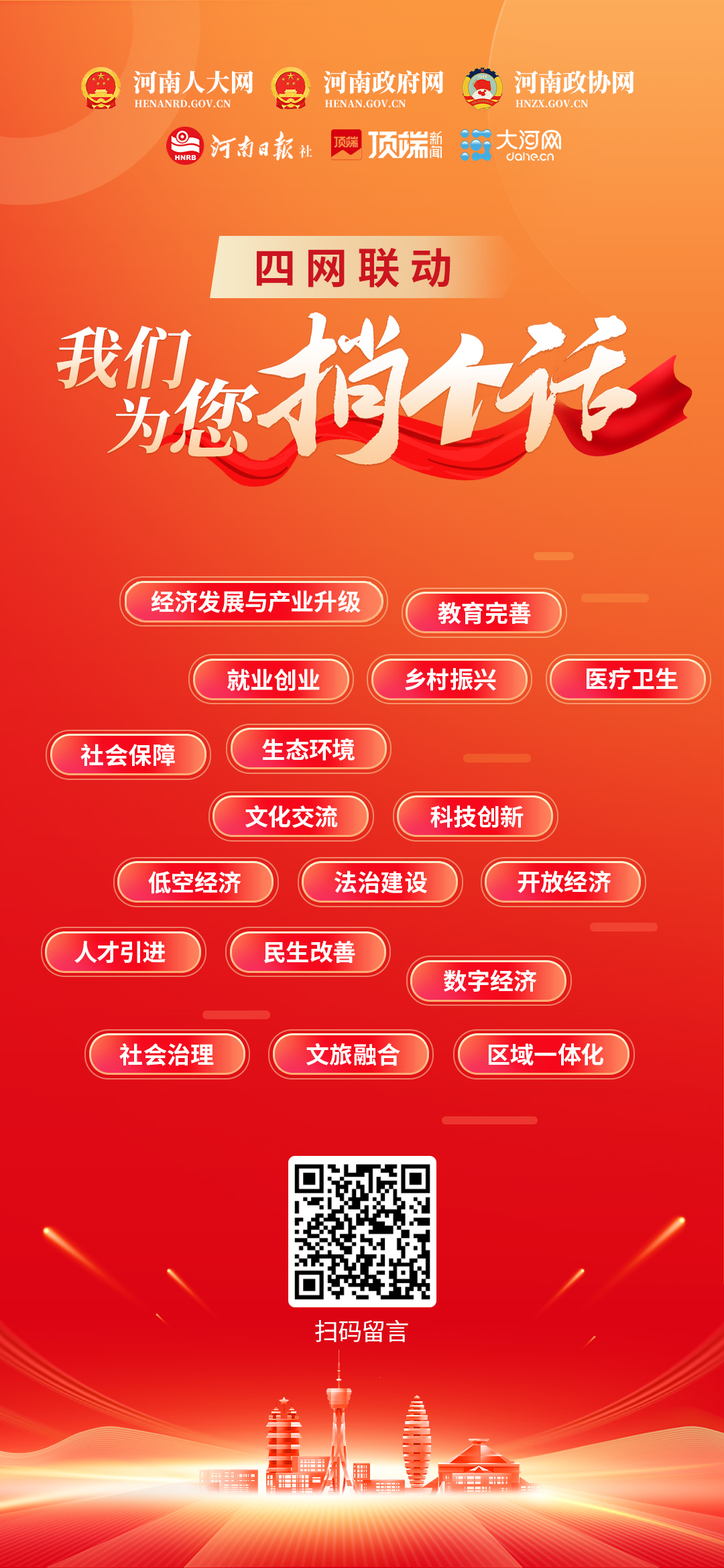 河南兩會，您最關(guān)心啥？四網(wǎng)聯(lián)動為您捎個話！