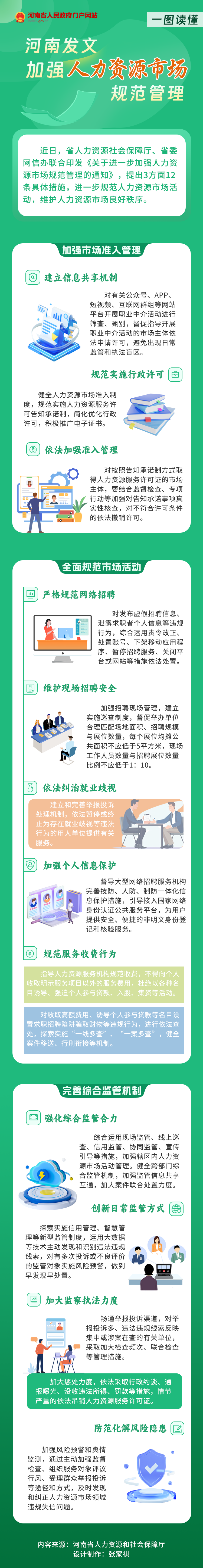嚴(yán)懲虛假招聘、就業(yè)歧視！河南12條措施規(guī)范人力資源市場管理