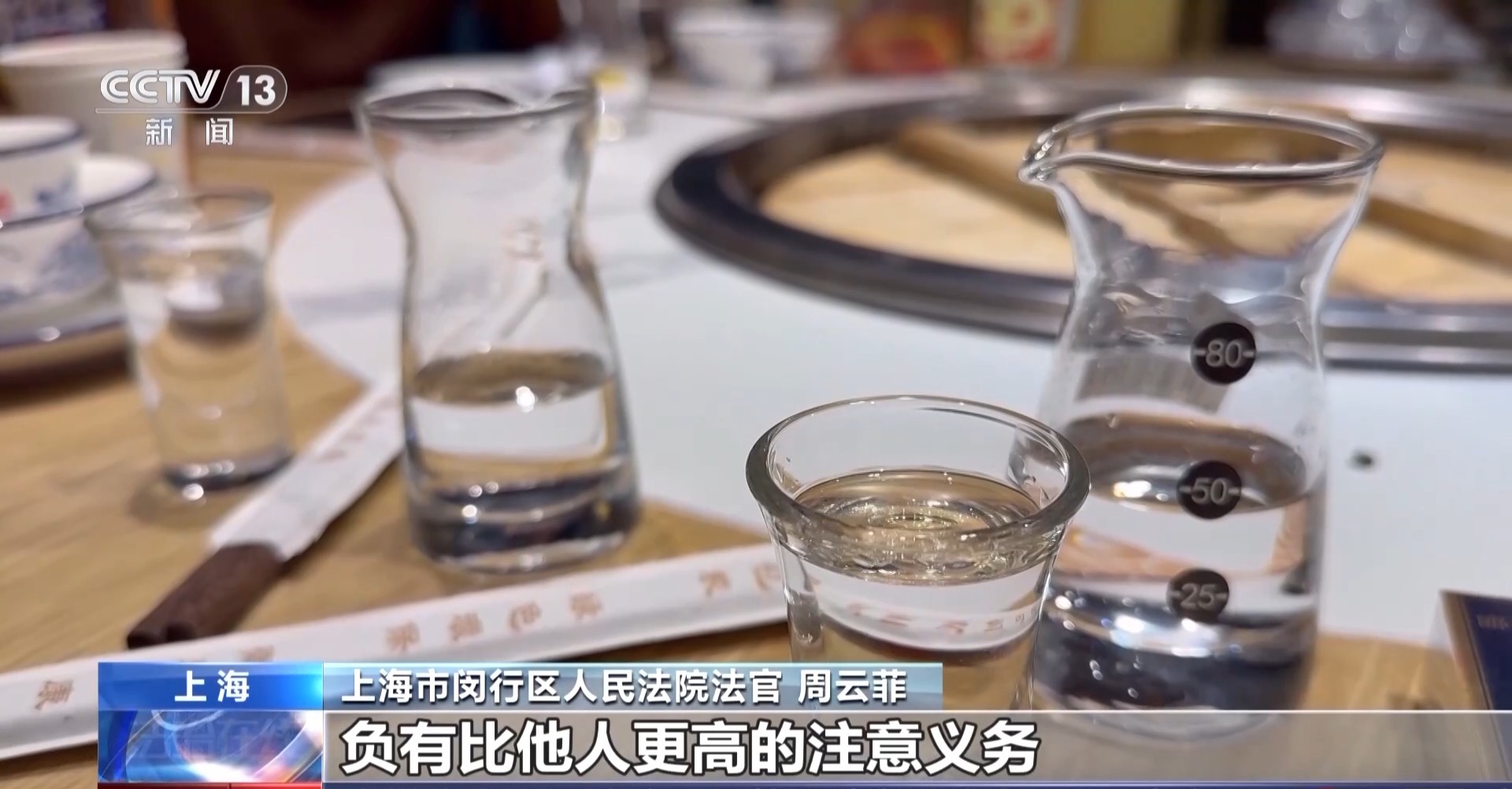 聚餐飲酒后出意外 同飲者一定要擔(dān)責(zé)嗎？