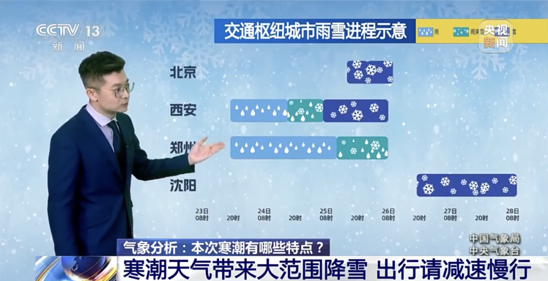 今冬最強(qiáng)雨雪來襲！局地降溫超14℃！是否影響春運(yùn)返鄉(xiāng)？