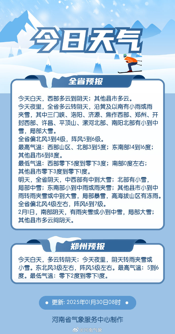 局部大雪！今夜起，河南多地將有雨雪天氣