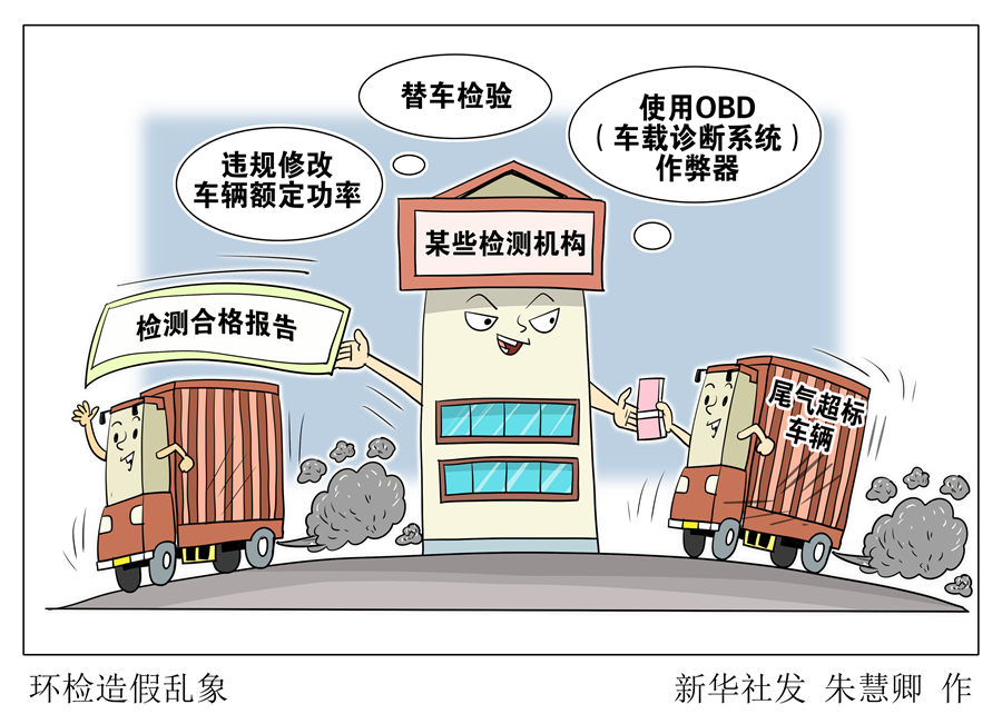 篡改數(shù)據(jù)、替代參檢……機動車環(huán)檢造假亂象調(diào)查