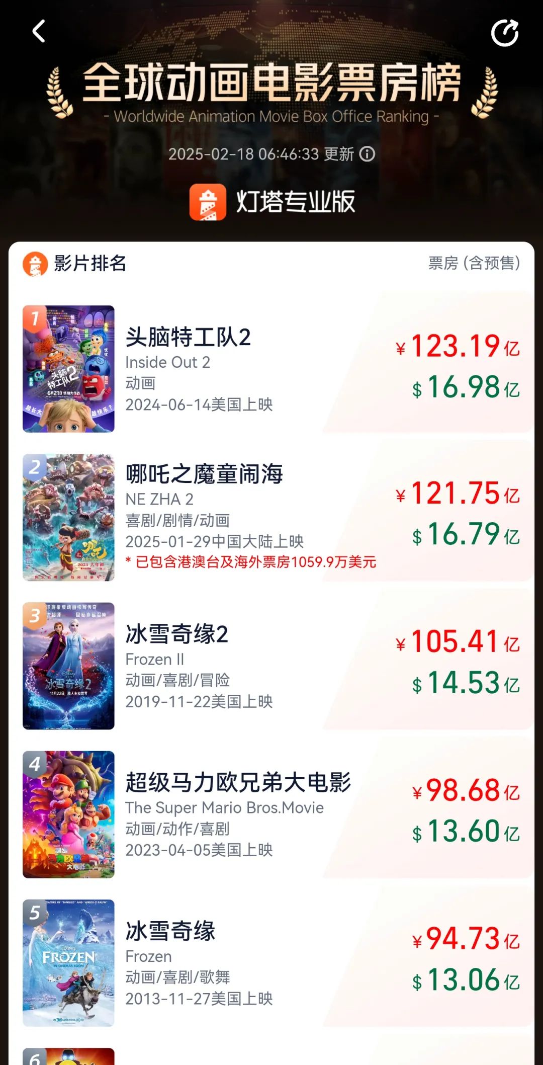 有人冒充《哪吒》導(dǎo)演餃子賣貨！最新進展→