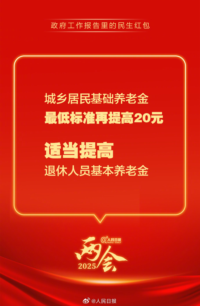 快查收！政府工作報(bào)告里的民生紅包