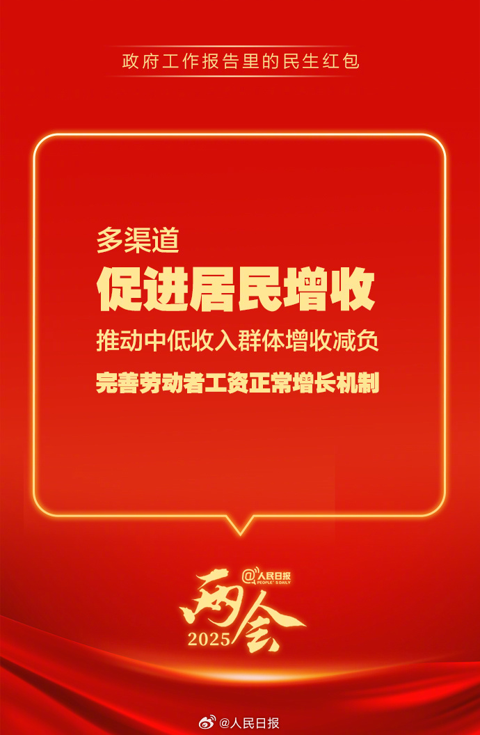 快查收！政府工作報(bào)告里的民生紅包