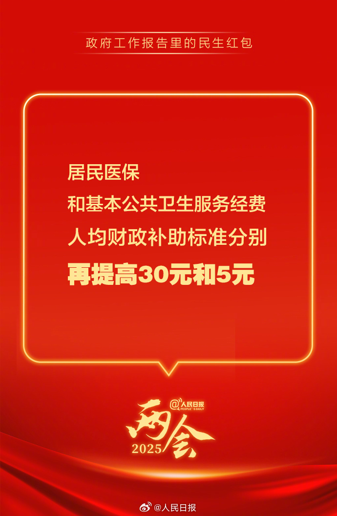 快查收！政府工作報(bào)告里的民生紅包