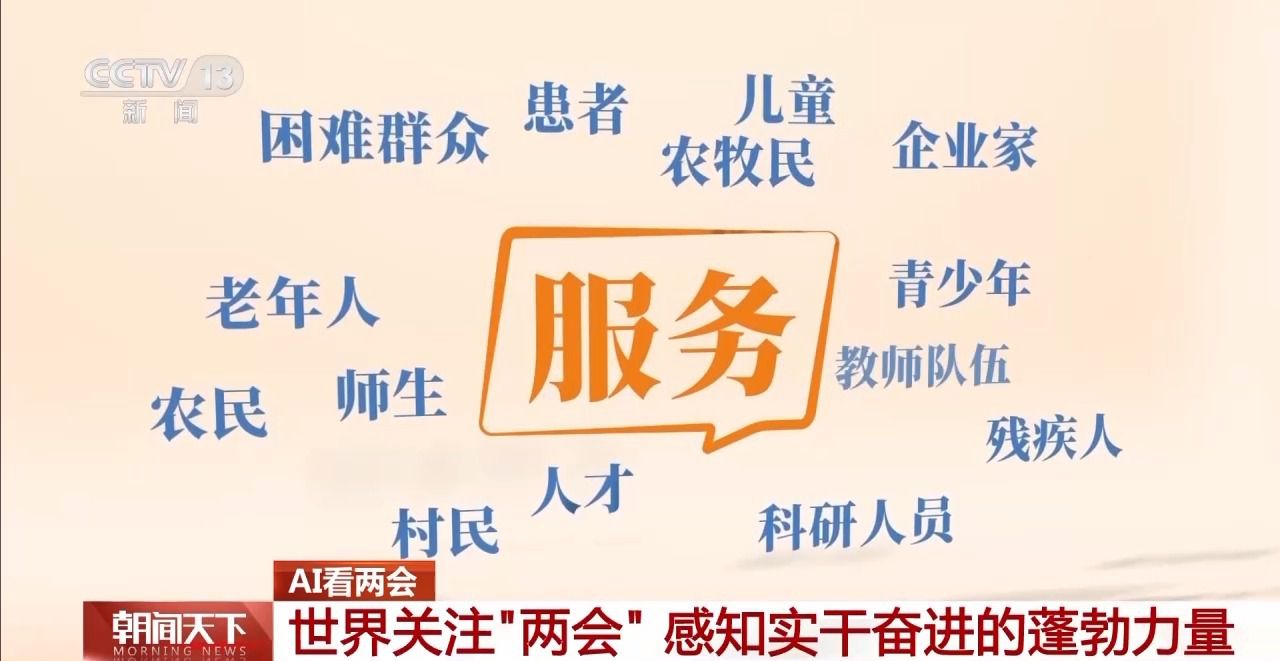 協(xié)商、調(diào)研、服務(wù)……AI帶你了解兩會(huì)高頻詞都有哪些