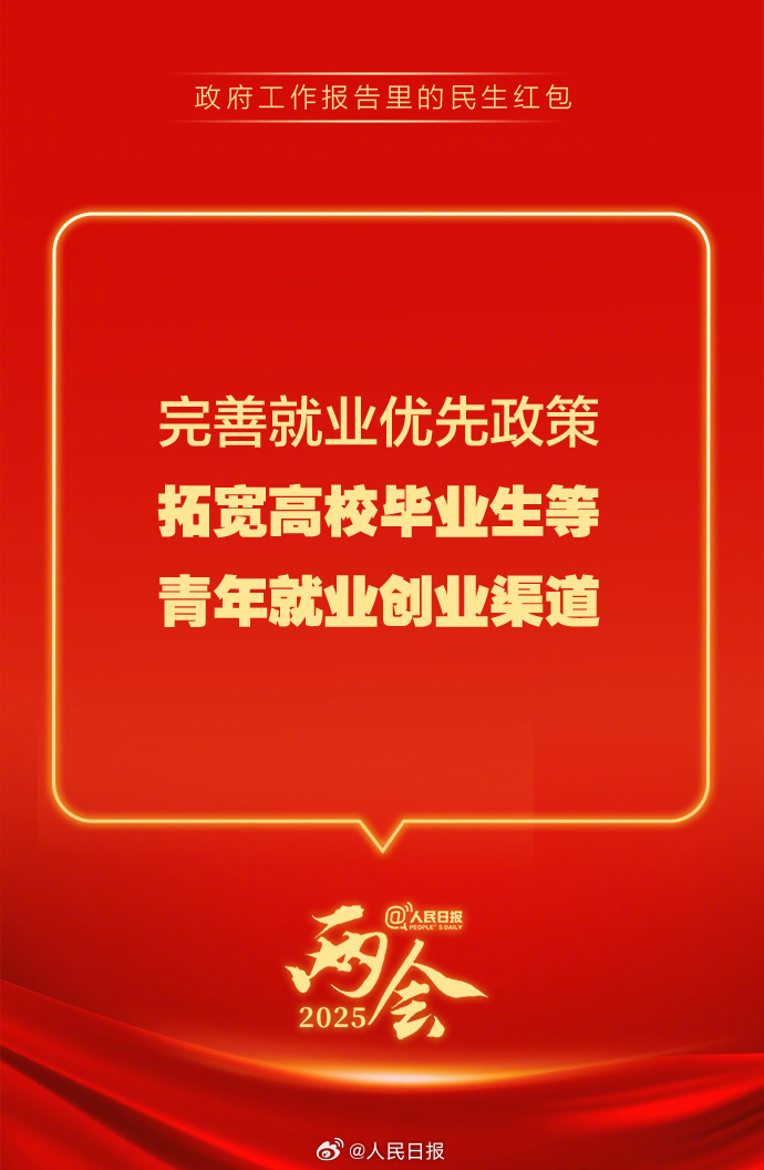 快查收！政府工作報(bào)告里的民生紅包