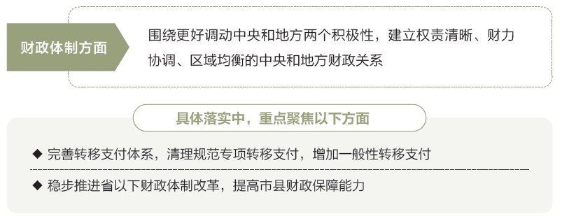 打開2025年“國家賬本”，“數(shù)”里行間看國計民生