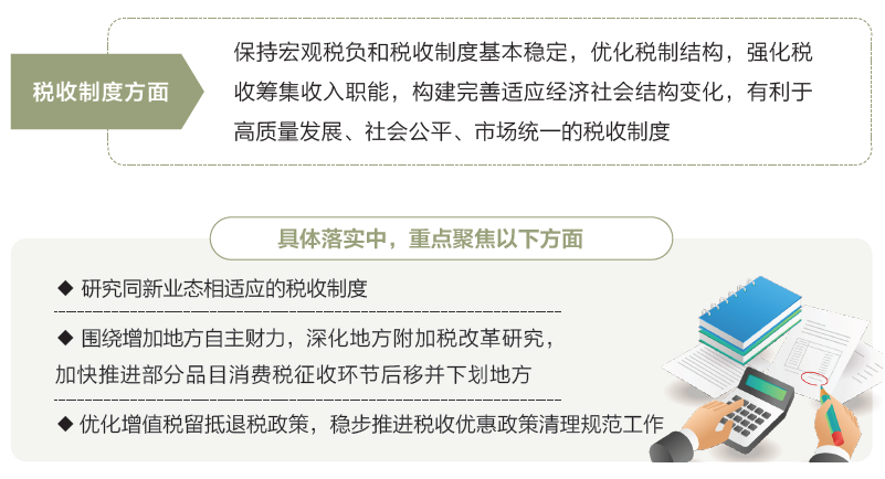 打開2025年“國家賬本”，“數(shù)”里行間看國計民生